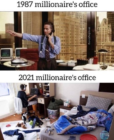 1987 millionaire's office 2021 millionaire's