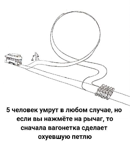 5 человек умрут в любом случае, но если вы нажмете на рычаг, то сначала вагонетка сделает охуевшую петлю
