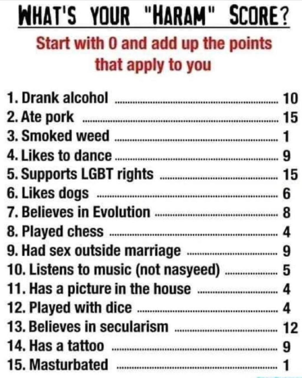 WHAT'S YOUR “НАВАМ" SCORE? Start with 0 and add up the points that apply to you 5. Зиррой LGBT 19 7. Believes 8 9. Had SEX 9 10. Listens to music (not nasyeed) 5 11. Has а the MOUSE 4 13. Believes in 