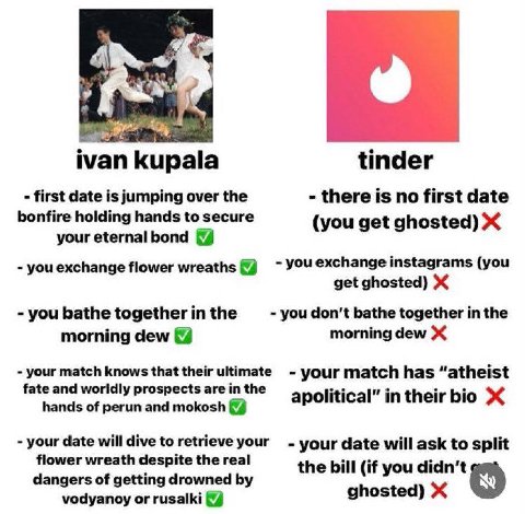 5 ivan kupala tinder first date is jumping over the there is no first date bonfire holding hands to secure (you get ghosted) your eternal bond you exchange flower wreaths you exchange instagrams (you 