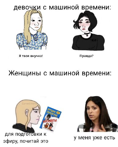 девочки с машиной времени: Я твоя внучка! Правда? Женщины с машиной времени: для подготовки к у меня уже есть эфиру, почитай это