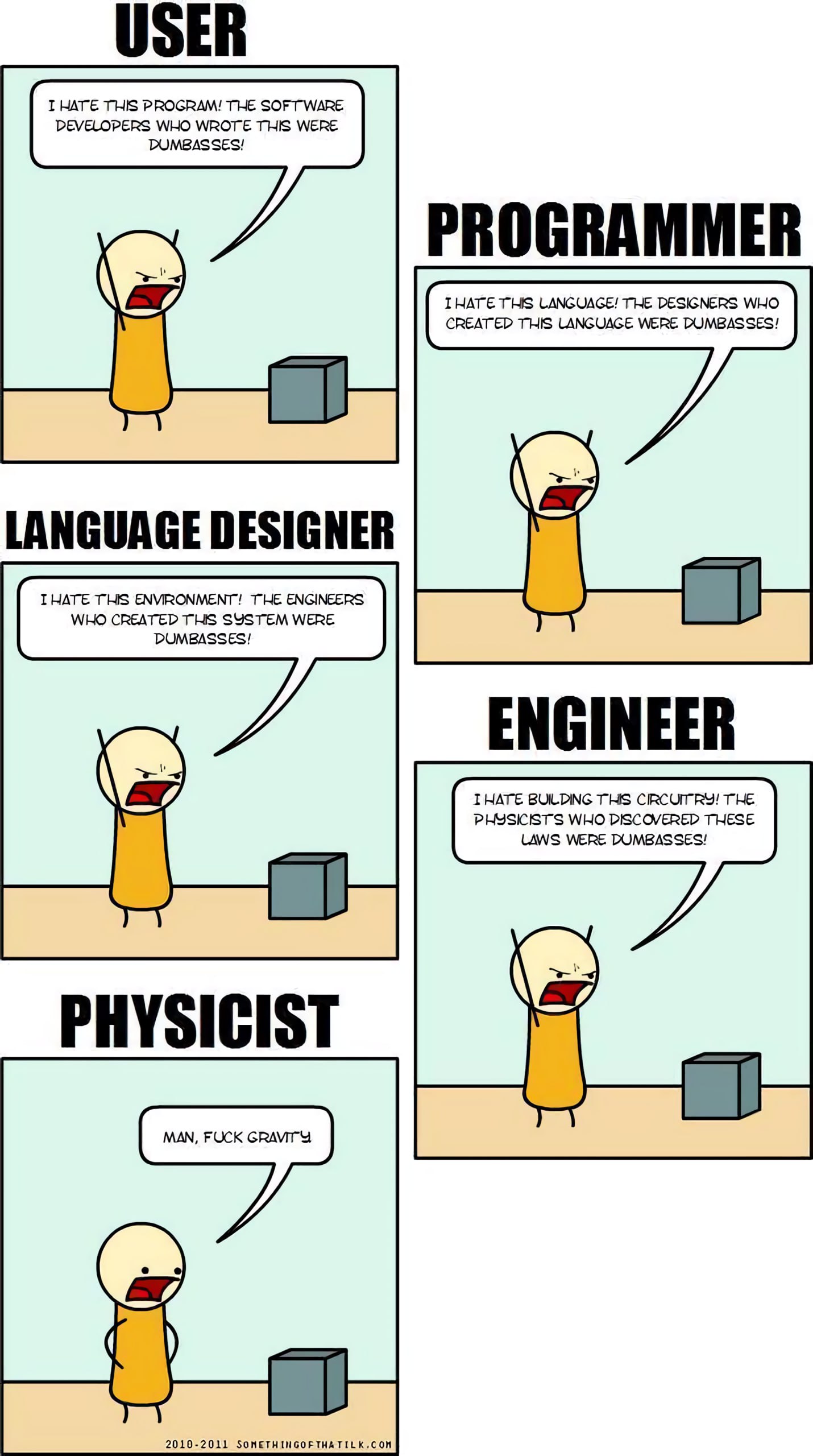 I HATE THIS PROGRAM! THE SOFT WARE DEVELOPERS WHO WROTE THIS WERE DUMBASSES! THATE THIS LANGUAGE! THE DESIGNERS WHO 1 CREATED THIS LANGUAGE WERE DUMBASSES! ТНАТЕ THIS ENVIRONMENT! THE ENGINEERS WHO CR