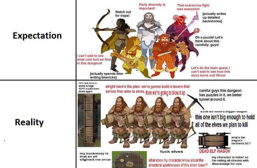 Party diversity is That scarecrow fight important! was awesome! atch 4 [actually writes for traps! up detailed backstories] 3 Expectation \4 puzzle! Let's think about this a carefully, guys! я lcan'tw