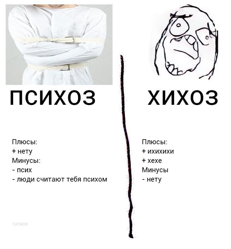 ПСИХОЗ ХИХОЗ Плюсы: Плюсы: ихихихи нету Минусы: хехе ПСИХ Минусы люди считают тебя психом нету