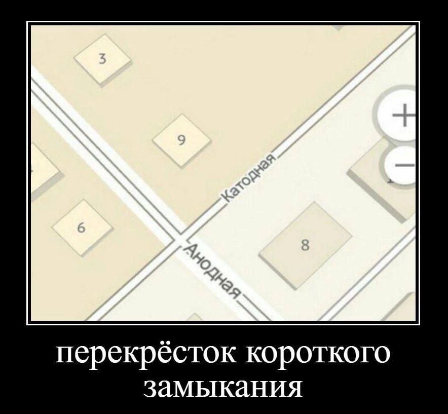 перекрёсток короткого замыкания
