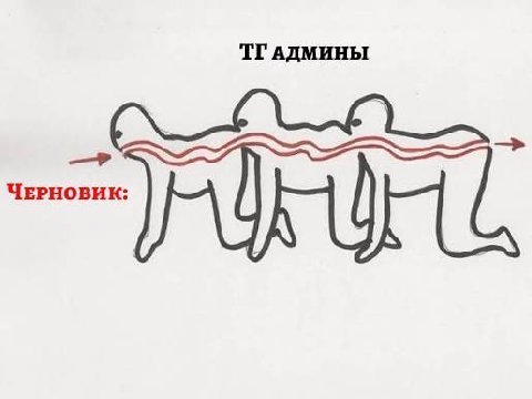👤 Пельмешек