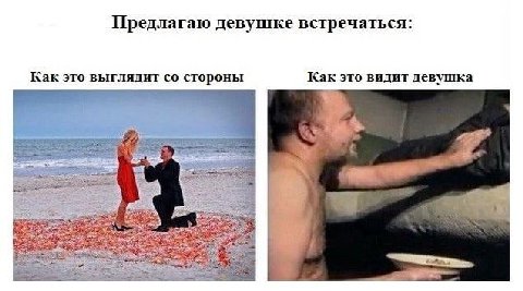 Предлагаю девушке встречаться: Как это выглядит стороны Как это видит девушка 2 14 A 3 4 4 a