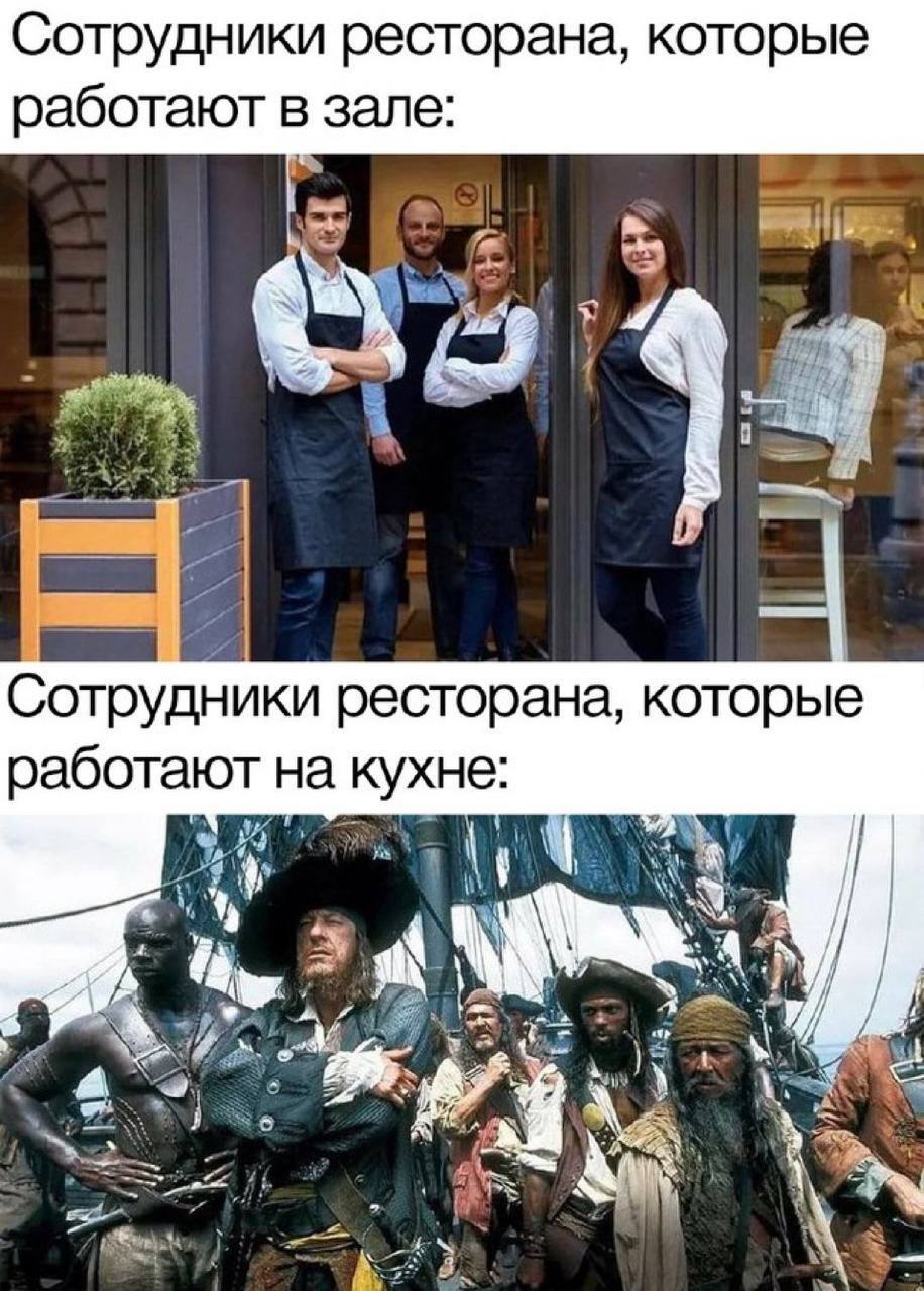 Сотрудники ресторана, которые работают в зале: Wie Сотрудники ресторана, которые работают на кухне: ANS