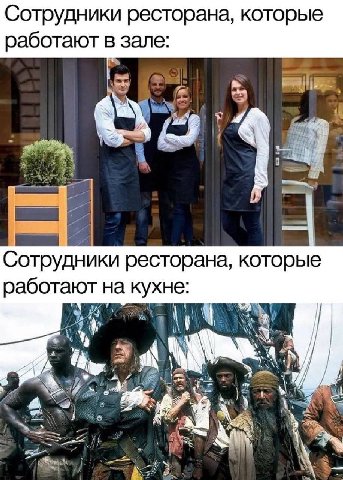 Сотрудники ресторана, которые работают в зале: Wie Сотрудники ресторана, которые работают на кухне: ANS