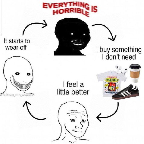 ЕУЕРУТН! IS It starts to wear off buy something don’t need У feel a little better