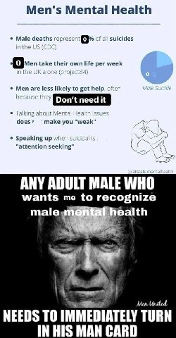Men's Mental Health Male deaths repre suicides of tne о... take their own per week (projec 1) Men are less likely to get help, of Don't need it Так! doesr make you "weak" Speaking up wher "attention s