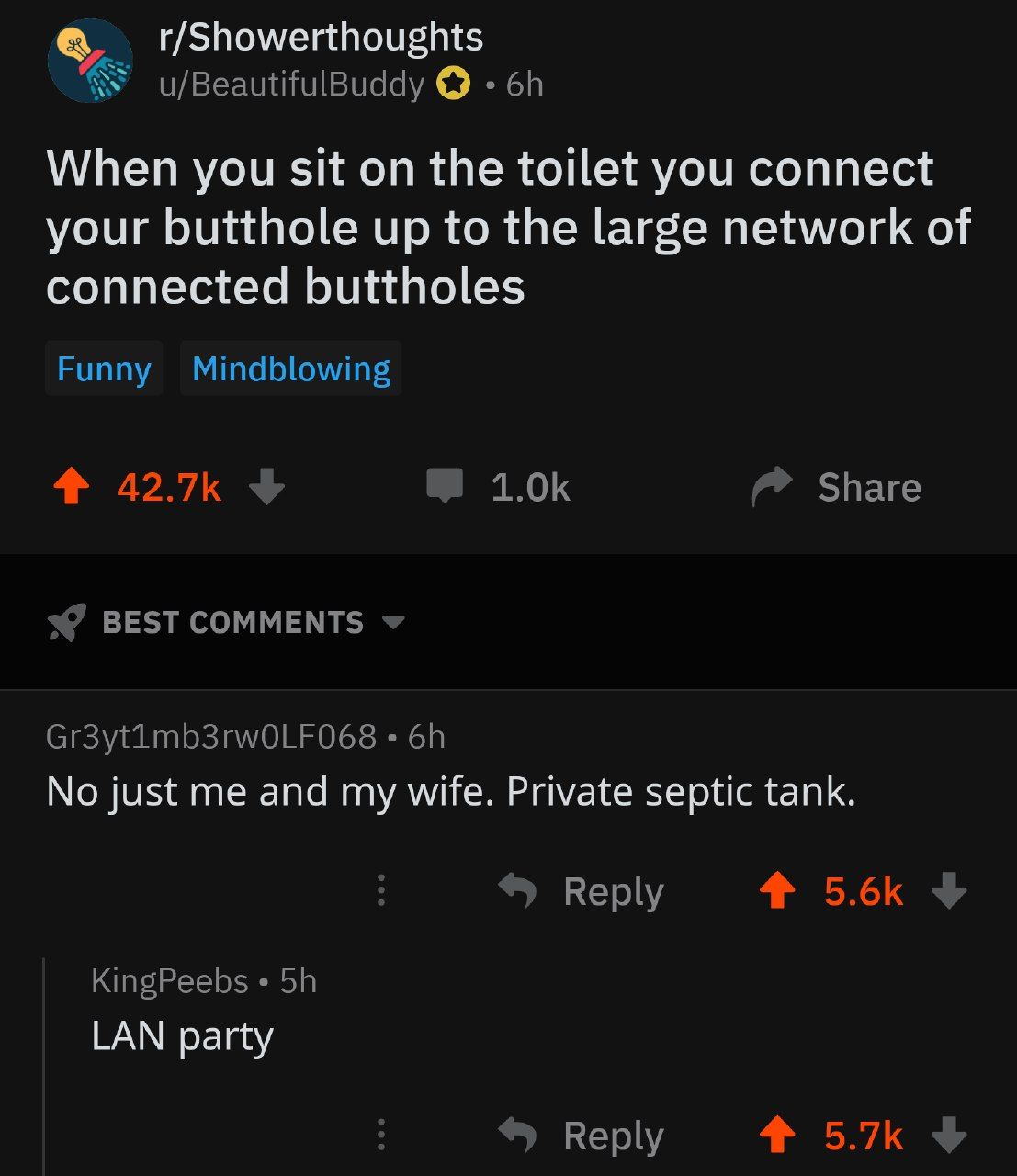 r/Showerthoughts u/BeautifulBuddy When you sit on the toilet you connect your butthole up to the large network of connected buttholes Funny Mindblowing 4 42.7к 4 Share 7 BEST COMMENTS No just me and m
