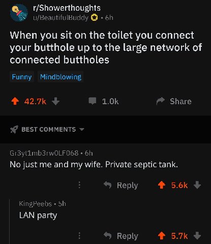 r/Showerthoughts u/BeautifulBuddy When you sit on the toilet you connect your butthole up to the large network of connected buttholes Funny Mindblowing 4 42.7к 4 Share 7 BEST COMMENTS No just me and m