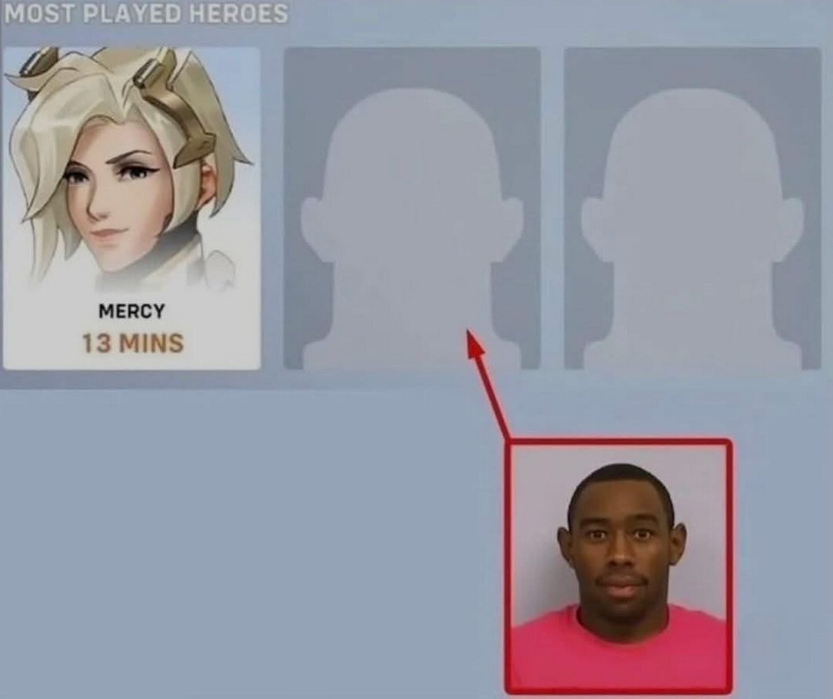 MOST PLAYED HEROES MERCY 13 MINS