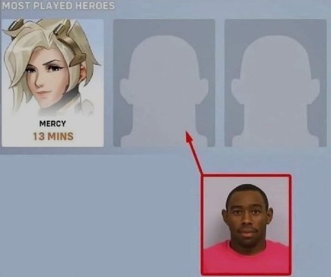 MOST PLAYED HEROES MERCY 13 MINS