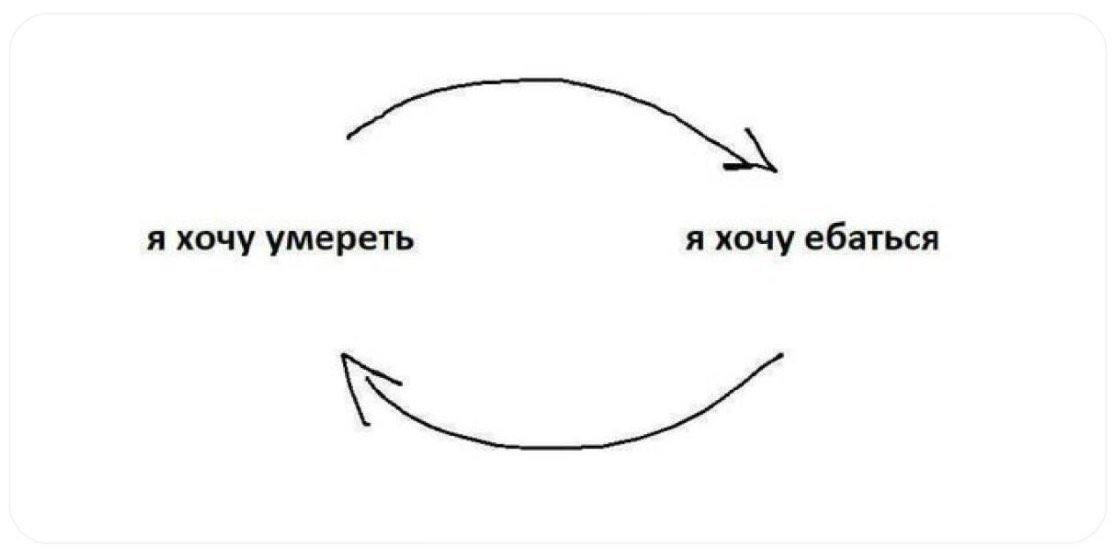я хочу умереть я хочу ебаться