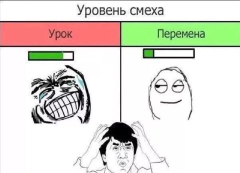 Уровень смеха Перемена