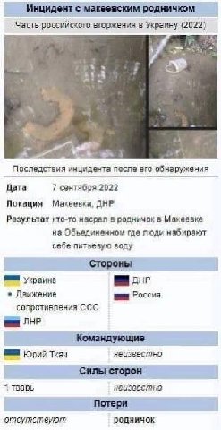 Инцидент с макеевским родничком российского вторжения в Украину (2022) инцидента после его обнаружения Дата 7 сентября 2022 Макеевка, ДНР Результат кто-то насрал родничок в Макеевке на Обьединенном гд
