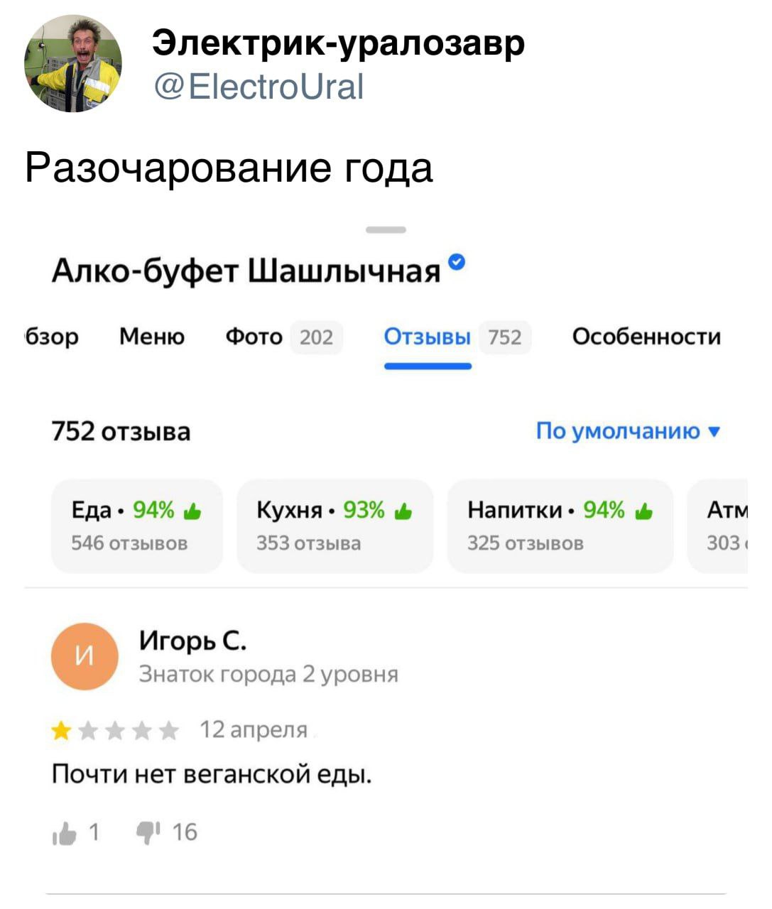 Электрик-уралозавр @ElectroUral Разочарование года Алко-буфет Шашлычная бзор Меню Фото 202 Отзывы 752 Особенности 752 отзыва По умолчанию Еда 94% Кухня 93% Напитки 94% Атм 546 отзывов 353 отзыва 325 о
