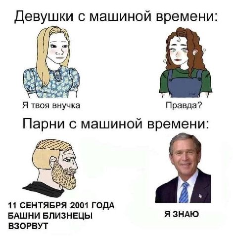 Девушки с машиной времени: 5 Я твоя внучка Правда? Парни с машиной времени: 222 11 СЕНТЯБРЯ 2001 ГОДА БАШНИ БЛИЗНЕЦЫ Я ЗНАЮ ВЗОРВУТ