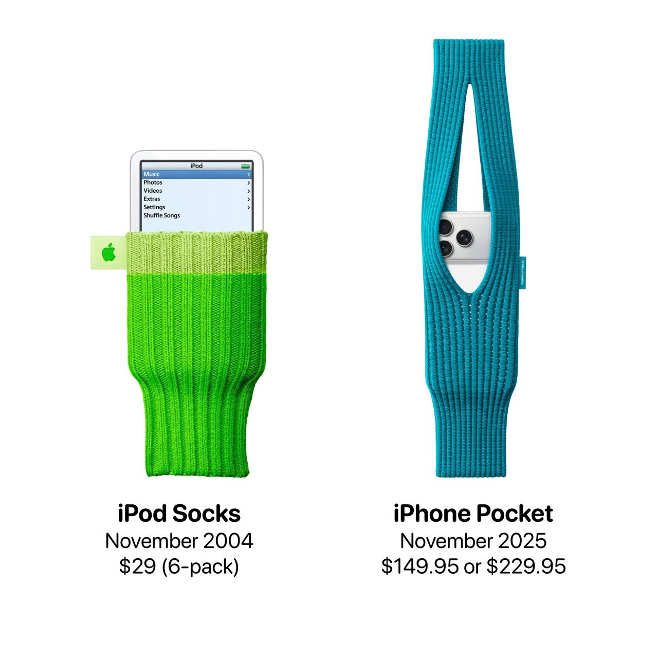 iPod Socks iPhone Pocket November 2004 November 2025 $29 (6-pack) $149.95 or $229.95