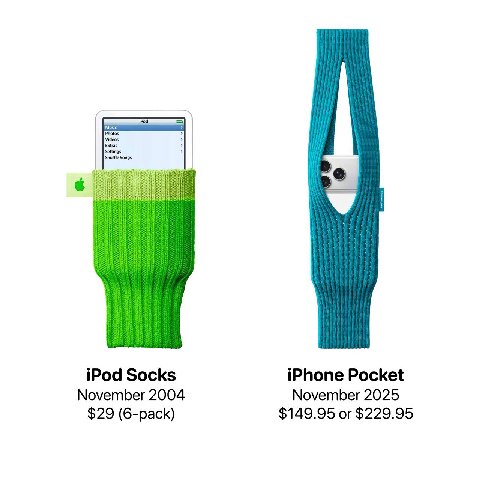 iPod Socks iPhone Pocket November 2004 November 2025 $29 (6-pack) $149.95 or $229.95