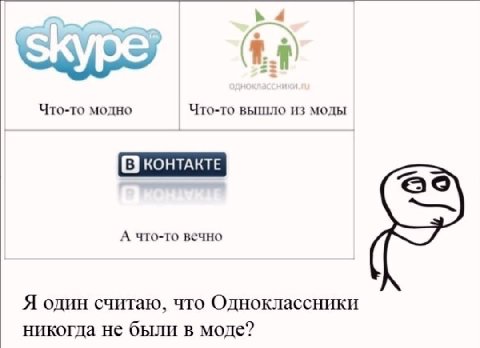 4 Что-то Что-то вышло из моды (5 КОНТАКТЕ a А что-то вечно Я один считаю, что Одноклассники никогда не были в моде?
