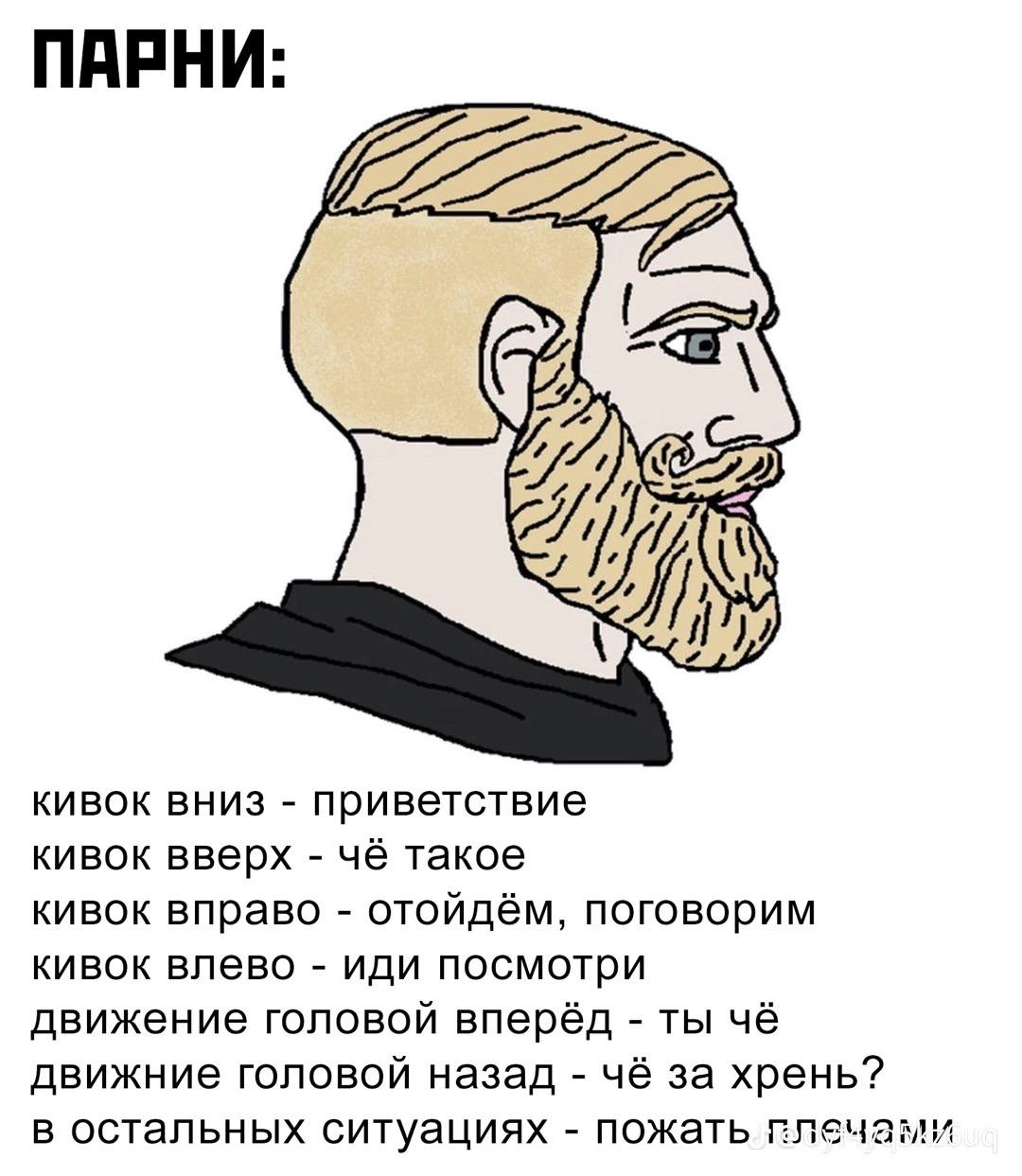 ПАРНИ: be кивок вниз приветствие кивок вверх чё такое кивок вправо отойдём, поговорим кивок влево иди посмотри движение головой вперёд ты чё движние головой назад чё за хрень? в остальных ситуациях по