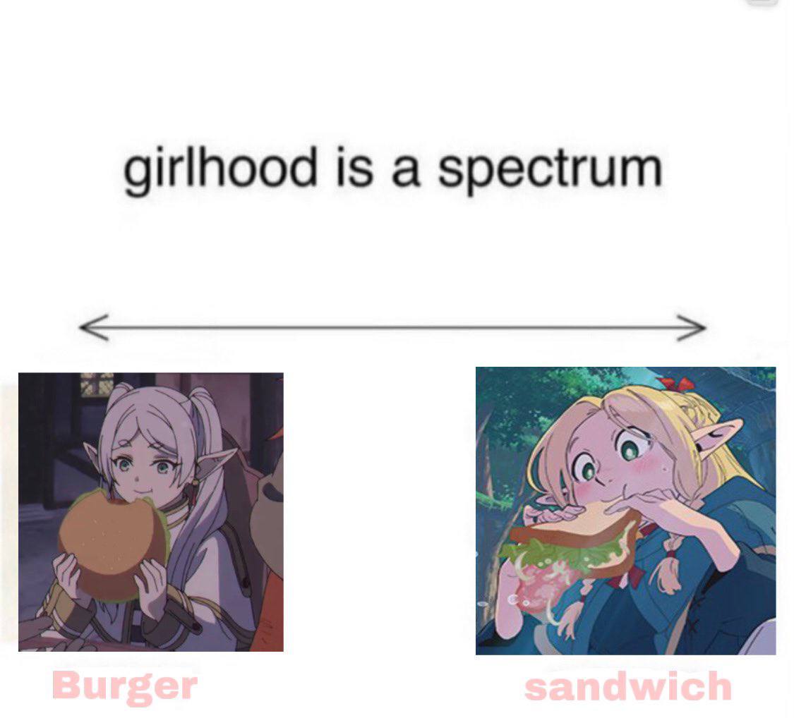 girlhood is a spectrum