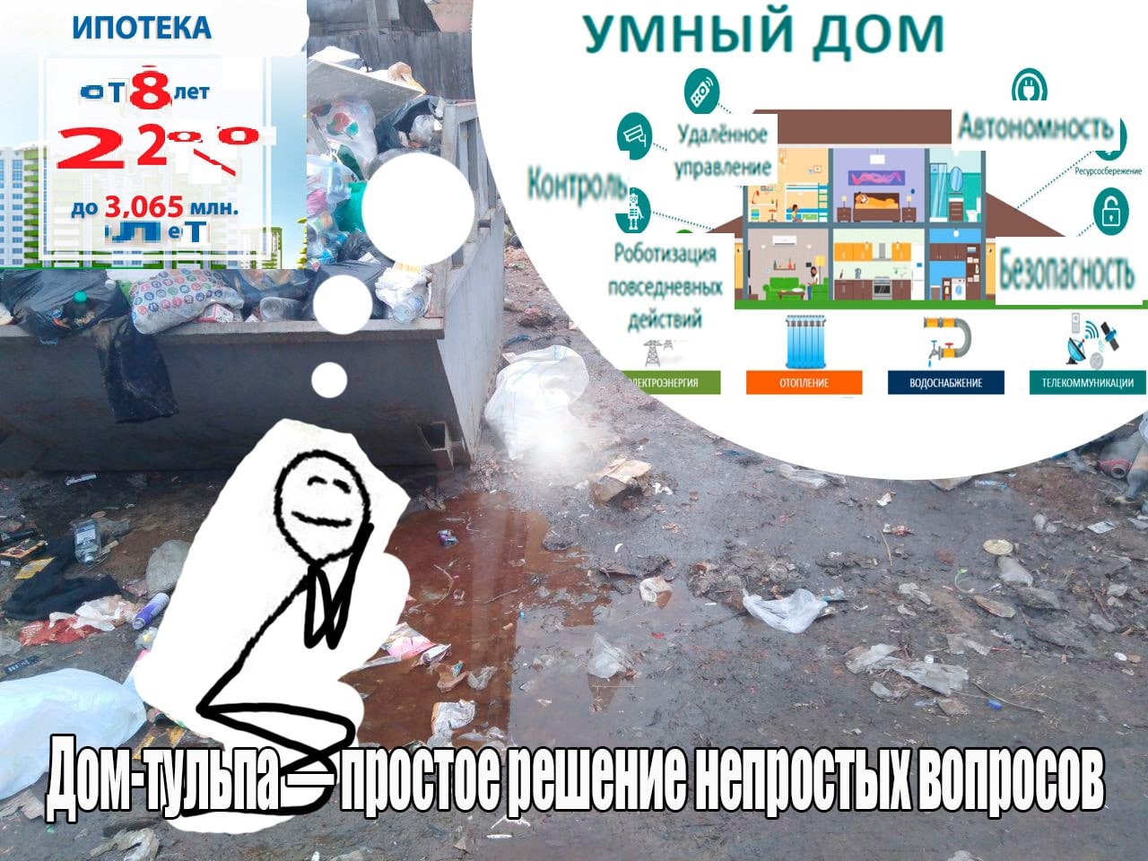 ИПОТЕКА УМНЫЙ ДОМ Удалённое Автономность до 3,065 млн Контро действий вод