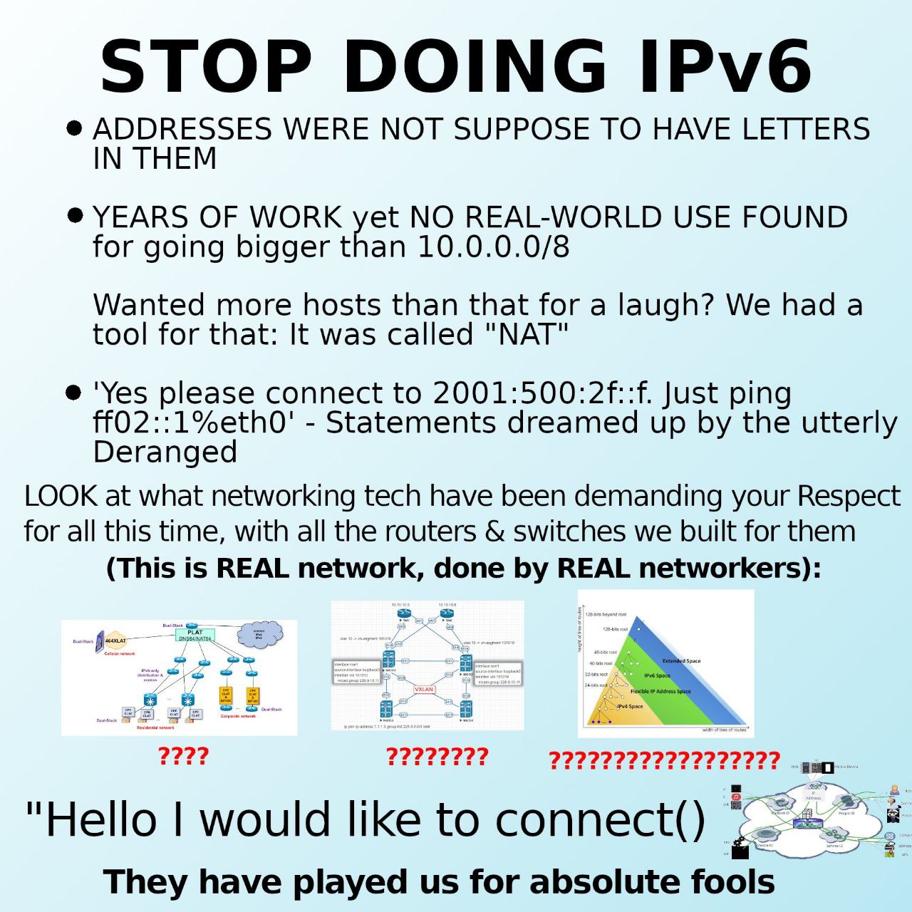 ADDRESSES WERE МОТ SUPPOSE ТО HAVE LETTERS IN THEM YEARS OF WORK NO REAL-WORLD USE FOUND for going bigger than 10.0.0.0/8 Wanted more hosts than that for a laugh? We had a tool for that: It was called
