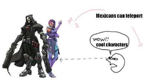 Mexicans can teleport wow cool characte