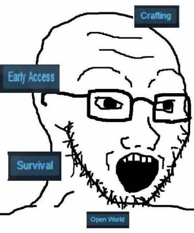 Early Access A