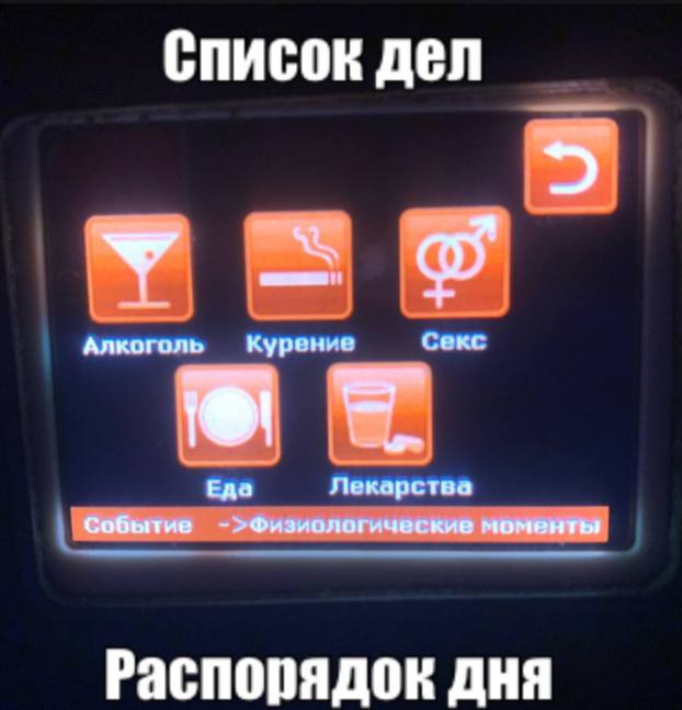 Список дел Алкоголь Курение Секс Еда Лекарства Событие ->Физиологические моменты Распорядок дня