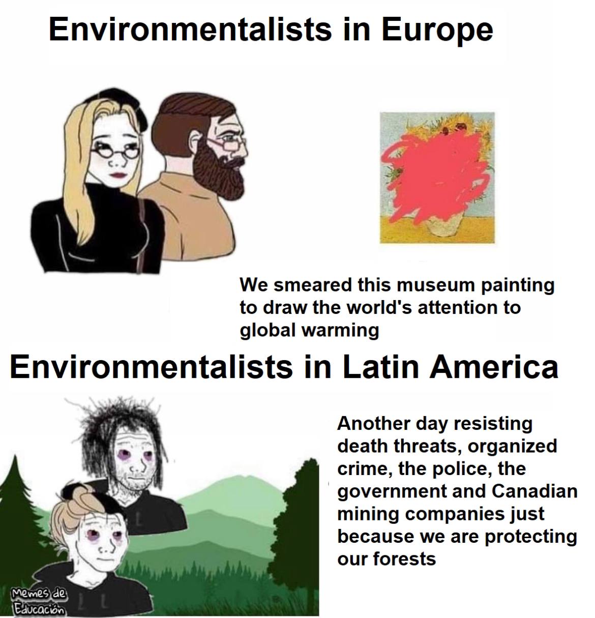 Environmentalists in Europe We smeared this museum painting to draw the world's attention to global warming Environmentalists in Latin America Another day resisting death threats, organized crime, the