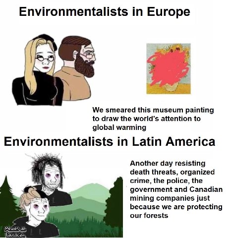 Environmentalists in Europe We smeared this museum painting to draw the world's attention to global warming Environmentalists in Latin America Another day resisting death threats, organized crime, the