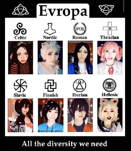 4 У Evrop SPOR Celtic Nordic Roman А К. Slavic Finnish Iberian Hellenic All the diversity we need
