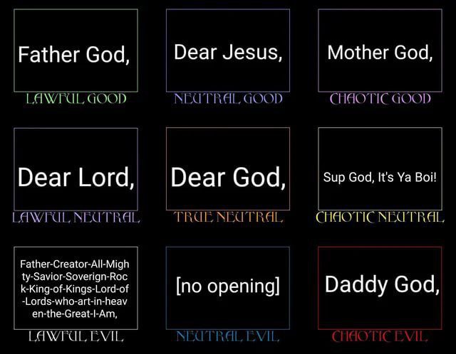 Father God, Dear Jesus, Mother God, Dear Lord, Dear God, Sup God, It's Вой ON CHAOTIC Father-Creator-All-Migh ty-Savior-Soverign-Roc k-King-of-Kings-Lord-of [no opening] Daddy God, -Lords-who-art-in-h