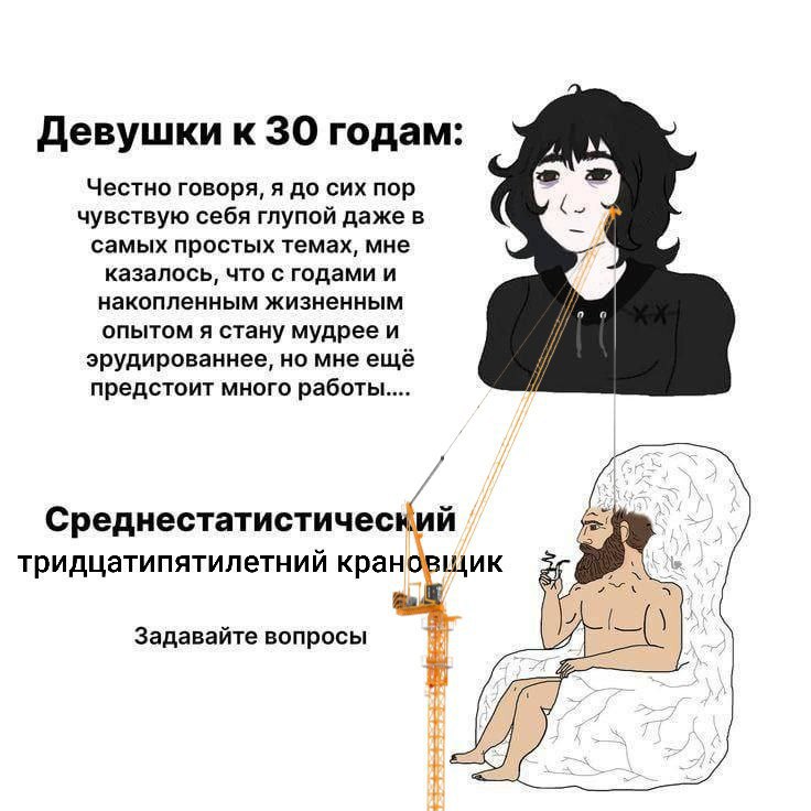 Девушки к 30 годам: 4 Честно говоря, я до сих пор чувствую себя глупой даже в самых простых темах, мне казалось, что с годами и накопленным жизненным опытом я стану мудрее и эрудированнее, но мне ещё 
