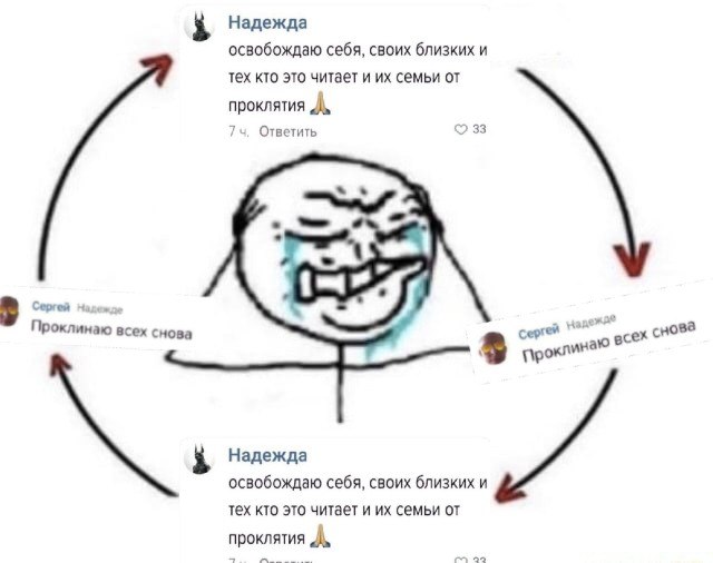 Надежда освобождаю себя, своих близких и тех кто это читает и семьи от проклятия Ответить 33 Сергей Hanes Проклинаю всех снова Сергей оклина у Надежда освобождаю себя, своих близких и тех кто это чита