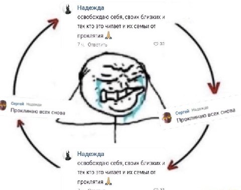 Надежда освобождаю себя, своих близких и тех кто это читает и семьи от проклятия Ответить 33 Сергей Hanes Проклинаю всех снова Сергей оклина у Надежда освобождаю себя, своих близких и тех кто это чита
