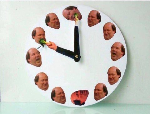 (2