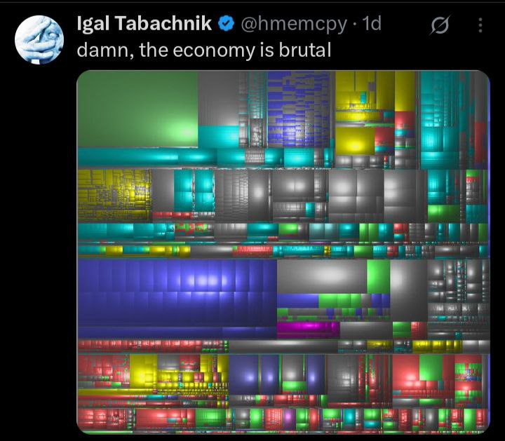 Tabachnik @птетсру damn, the economy is brutal “44 4 4 3144 4 4 4 4. а if