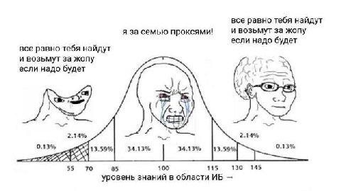 все равно тебя найдут я за семью проксями! и возьмут за жопу если надо будет все равно тебя найдут и возьмут за жопу если надо будет if 2.14% 2.14% 0.13% 34.13% 34.13% 0.13% 2%. 55 70 85 100 115 130 1