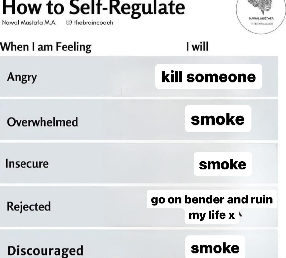 пом to Nawal Mustafa thebraincoach When Feeling 1 will Angry kill someone Overwhelmed smoke Insecure smoke Rejected goon bender and ruin my life Discouraged smoke