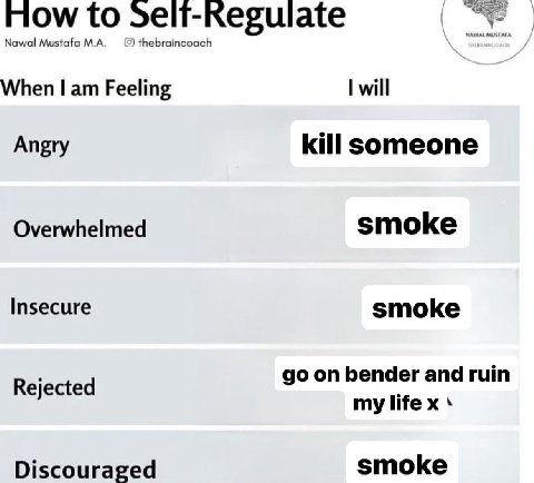 пом to Nawal Mustafa thebraincoach When Feeling 1 will Angry kill someone Overwhelmed smoke Insecure smoke Rejected goon bender and ruin my life Discouraged smoke