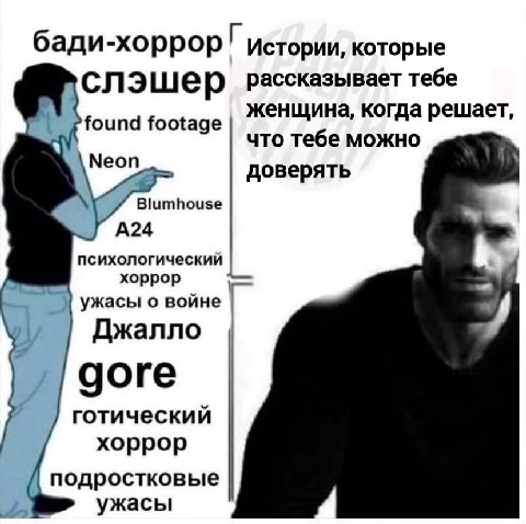 бади-хоррор Истории, которые рассказывает тебе слэшер женщина, когда решает, found footage что тебе можно Меоп доверять Blumhouse A24 психологический xoppop ужасы о войне Джалло доге готический хоррор