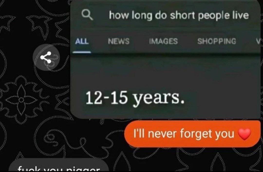12-15 years. never forget you