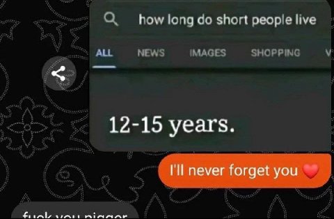 12-15 years. never forget you
