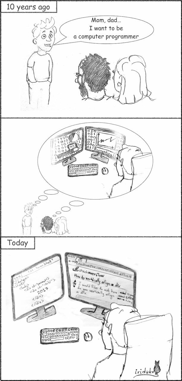 10 уеаг$ адо Mom, dad... I want to be a computer programmer у i 10 3 Today 2 $7 diy hes 3" Ney 4